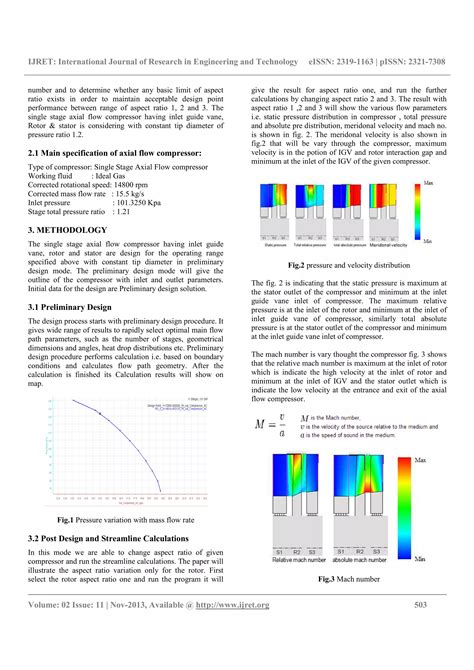 Image result for Flow Simulation Axial Compressor