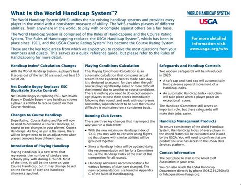 Image result for USGA Handicap Calculation
