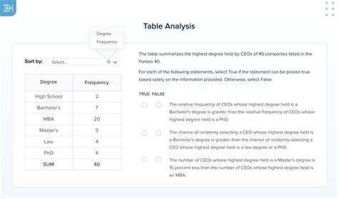 Image result for GMAT Example