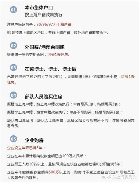 2023外地人在上海买房需要什么条件？-积分落户网