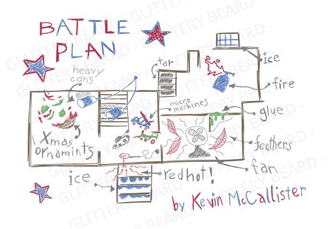 Home Alone Battle Plan Printable Free