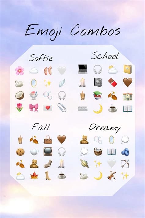 Discover 27 Emoji Combos and Cute Emoji Combinations Ideas | emoji set ...
