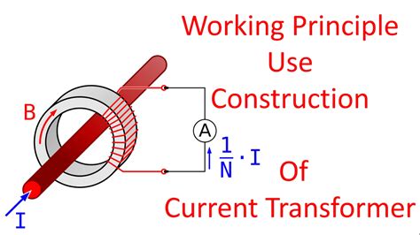 Current Transformer Basics Explained 的图像结果
