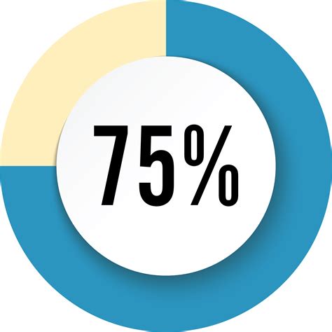 Circle 75 percent 19860347 PNG