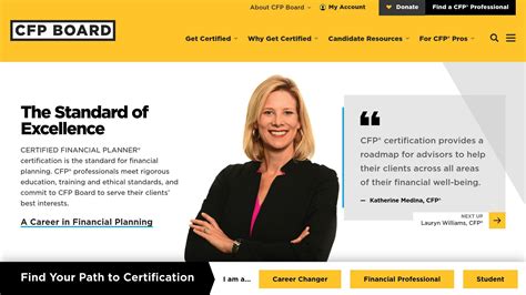 CFP Certification ROI: Is It Worth It?