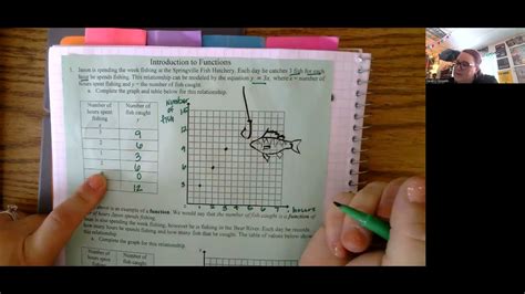 Funtcions Tutorial 的图像结果