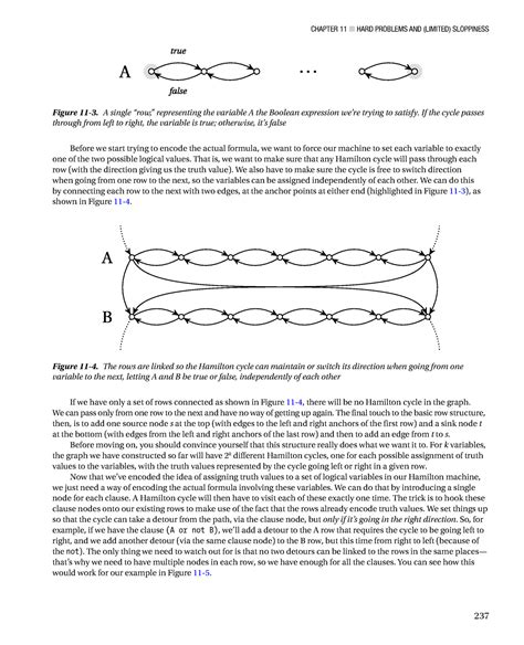 Image result for Python Algorithms Animations