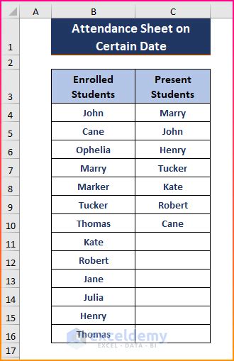 Image result for Contiguous Reference