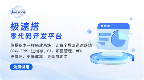 ViewCount Pic 的图像结果