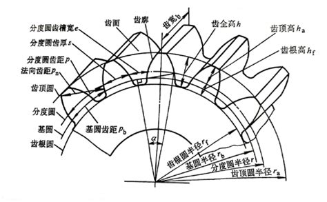 轴承寿命计算_自动控制网