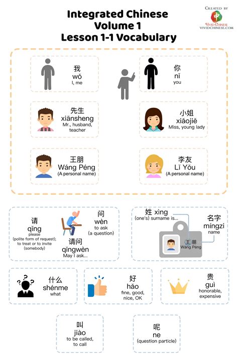 Chinese Lesson 的图像结果