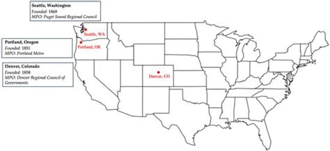 Land | Special Issue : Feature Papers for Land Planning and Landscape ...