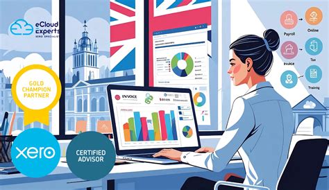 Unlock Your Financial Potential with a Certified Xero Accounting Course ...