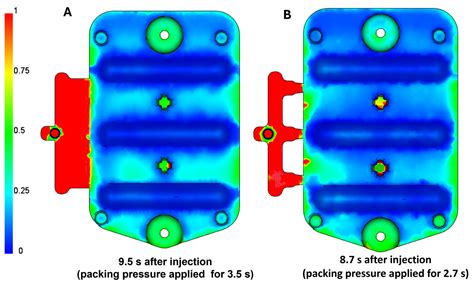 Simulation and Experimental Study on Enhancing Dimensional Accuracy of ...