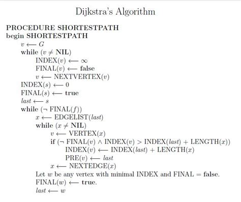 Image result for Dijkstra Algorithm Program in C