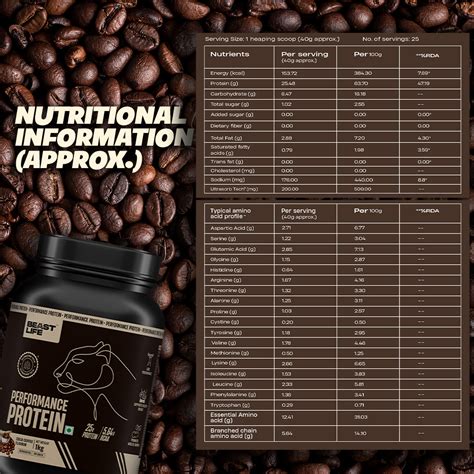 Performance Fermented Yeast Protein with Ultrasorb Tech | 1kg | Cold C ...