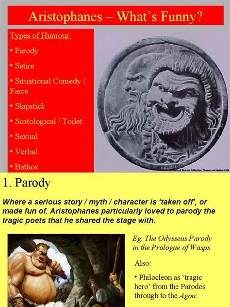 Types of Humor 的图像结果