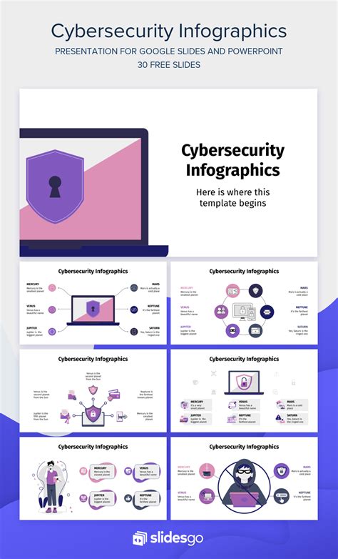 Image result for Cyber Security Infographic