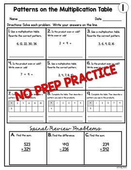 Image result for Patterns in Multiplication Table Worksheet