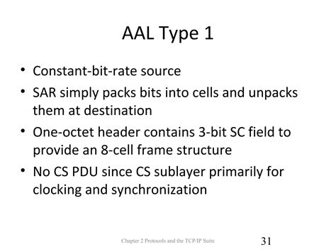 Image result for Asynchronous Transfer Mode in Distributed Operating System