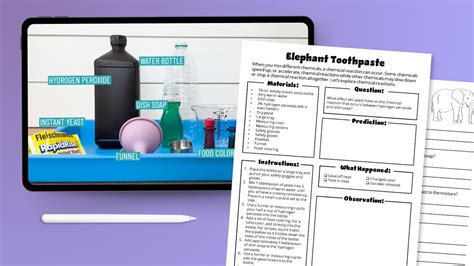 Image result for Video of Elephant Toothpaste