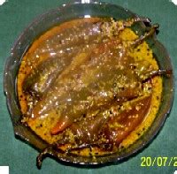 Mirch aur Nimbu ka Achaar (Green Chilly and Lemon Pickle) Recipe by ...