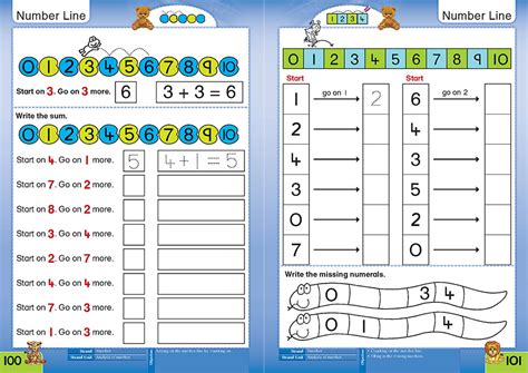 Image result for Planet Maths 6th Class