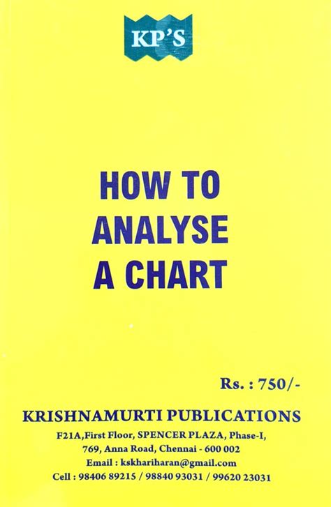 How to Analyse a Chart [English] – Bookkish India