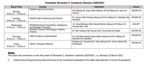 Usm Academic Calendar - prntbl.concejomunicipaldechinu.gov.co