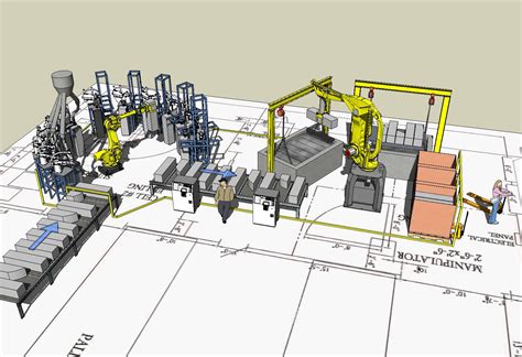 Image result for Factory Layout Design