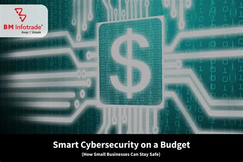 Smart Cybersecurity on a Budget: Essential Tips for Small Businesses