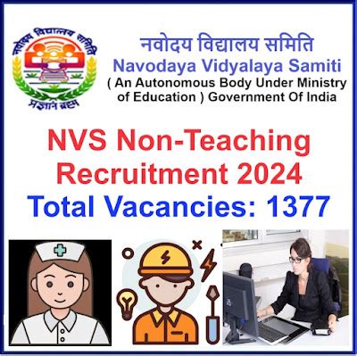 NVS Non-Teaching Recruitment 2024 – Apply Online For 1377 Vacancies ...
