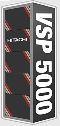 Image result for Hitachi Storage Array