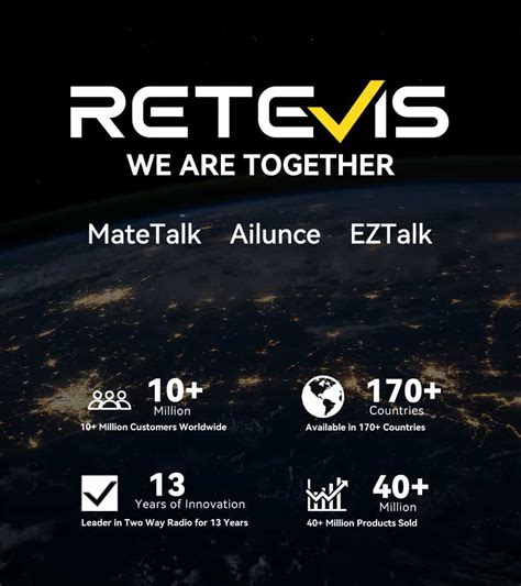 Retevis Program 的图像结果