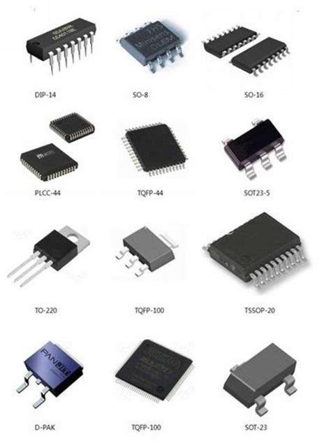 SMD Components Code 的图像结果