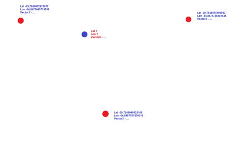 Image result for Vector Position Unity