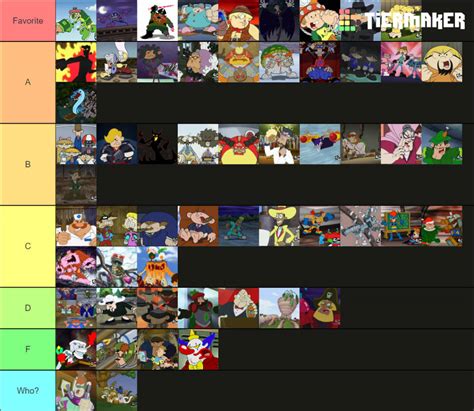 Image result for Beacon Code for Alignment
