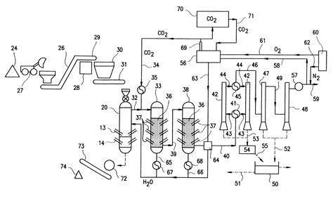 Gasifier Technology 的图像结果