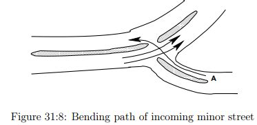 Image result for Channelization
