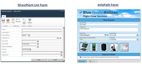 Image result for Use InfoPath to Create Forms Docs