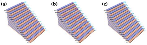 Investigation of the Damping Capacity of CFRP Raft Frames