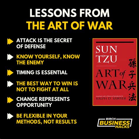 Lessons from the art of war – Artofit
