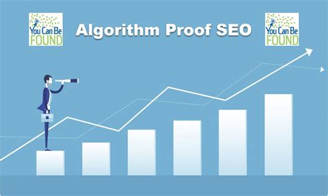 Image result for Algorithm Examples SEO