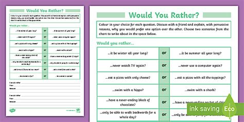 Would You Rather? Persuasive Discussion
