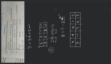Image result for Infinite Many Solutions Example