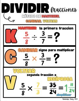 Image result for Keep Change Change Method Multiplication