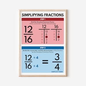 Image result for Simplifying Fractions Poster