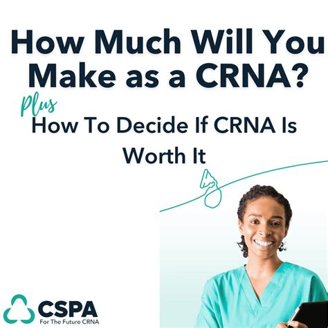 CRNA School Prep Academy®- Get Into CRNA School with CSPA