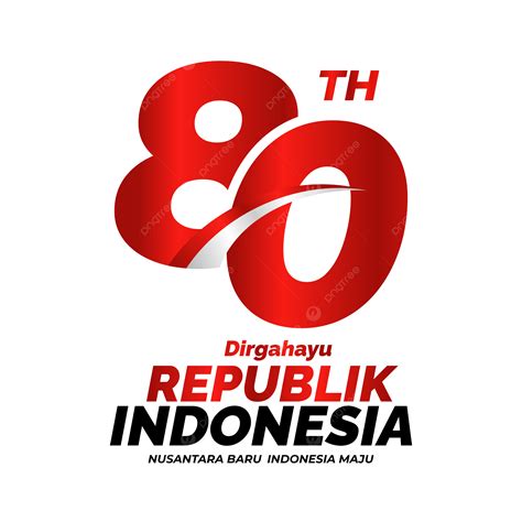Logo Resmi Hari Kemerdekaan Indonesia Ke 80 Tahun 17 Agustus 2025 ...