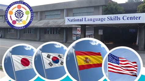 Image result for Free Language Lessons